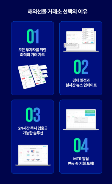해외선물 거래소 선택의 이유 01부터 04까지